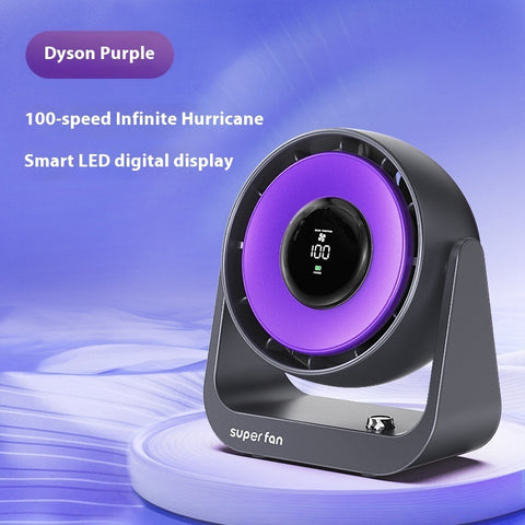 Desktop Air Circulator High Speed Turbine Convection Fan