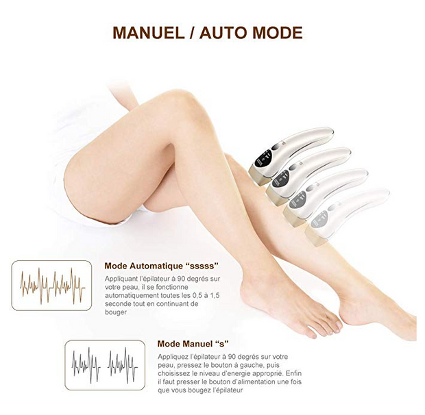 Laser hair removal equipment