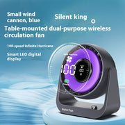 Desktop Air Circulator High Speed Turbine Convection Fan